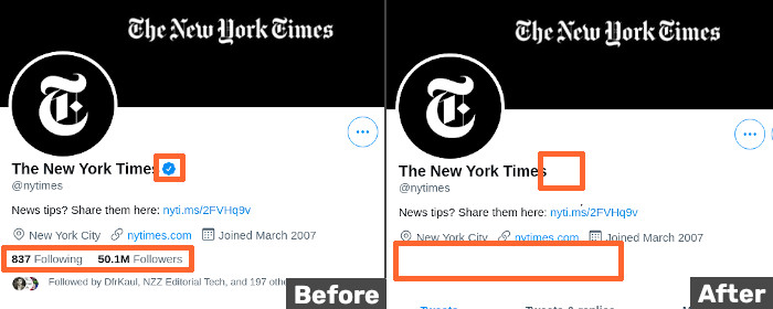 Pic of follower account and blue ticks hidden by filters for NYT's Twitter profile